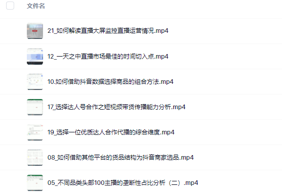 宁静数据2022抖音数据化运营系列课，最新的抖音直播间起爆算法-创想网
