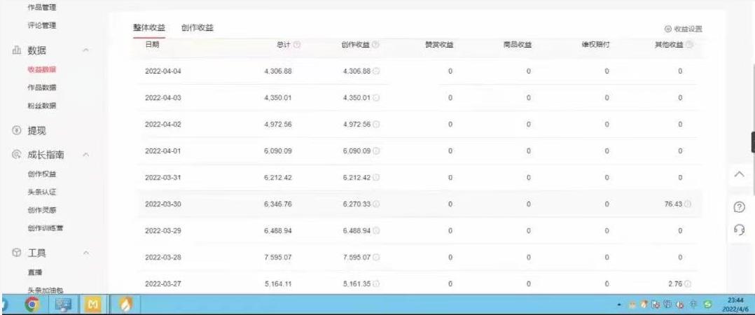 直接丢软件，不用写文案，收益4位数头条中视频的冷门领域-创想网