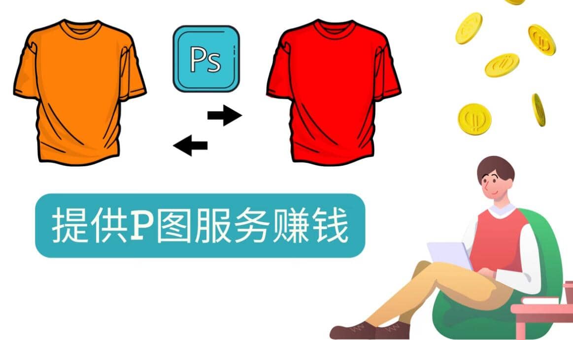 什么也不做，搬运技能赚差价，每单赚10美元, 每天净赚60美元-创想网