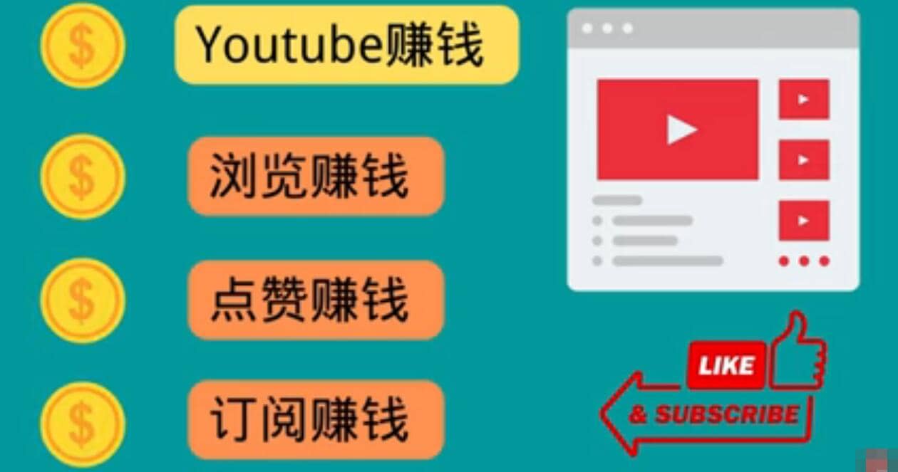 什么也不做，观看油管视频，完成小任务，即可轻松赚150美元-创想网