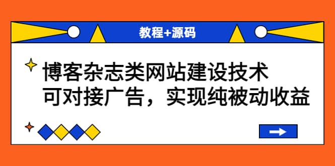 博客杂志类网站建设技术，可对接广告，实现纯被动收益（教程 源码）-创想网