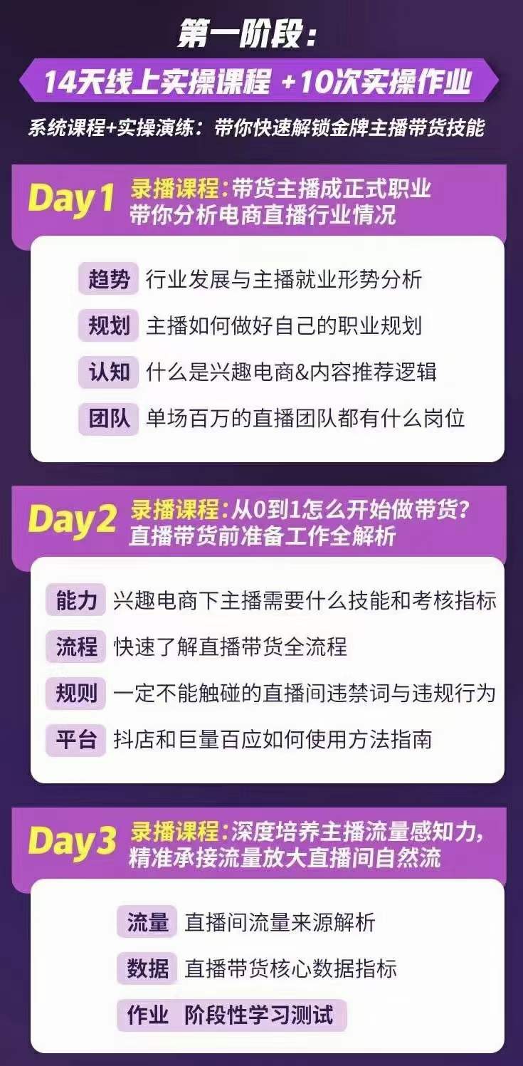图片[1]-金牌主播实战进阶营 普通人也能快速变身金牌带货主播 (价值3980)-创想网