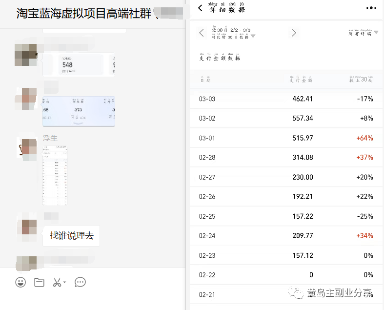 图片[1]-淘宝蓝海虚拟项目陪跑训练营5.0：单天478纯利润（无水印）-创想网