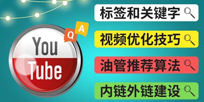Youtube常见问题解答3 – 关键字选择，视频优化技巧，YouTube推荐算法简介-创想网