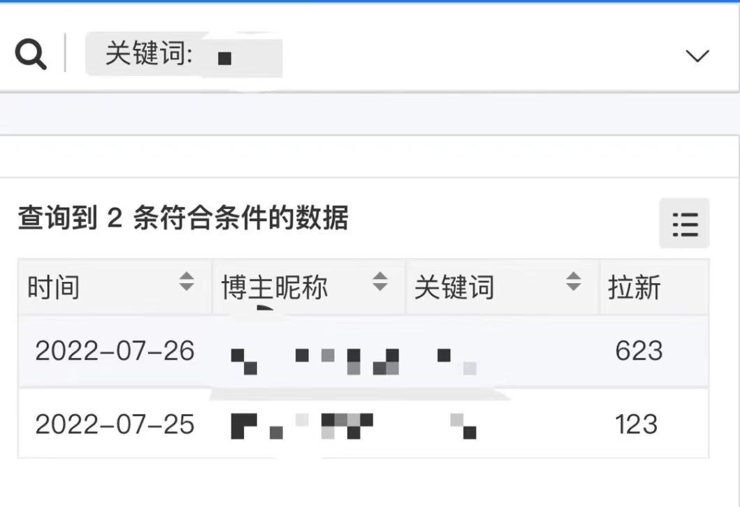 图片[2]-外面收费6880的小说推文拉新项目，个人工作室可批量做【详细教程】-创想网