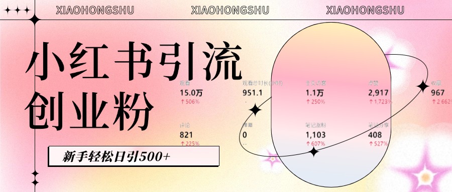 小红书私域引流无脑操作法：AI生成内容，粉丝自动转化，新手轻松日引500+创业粉-创想网