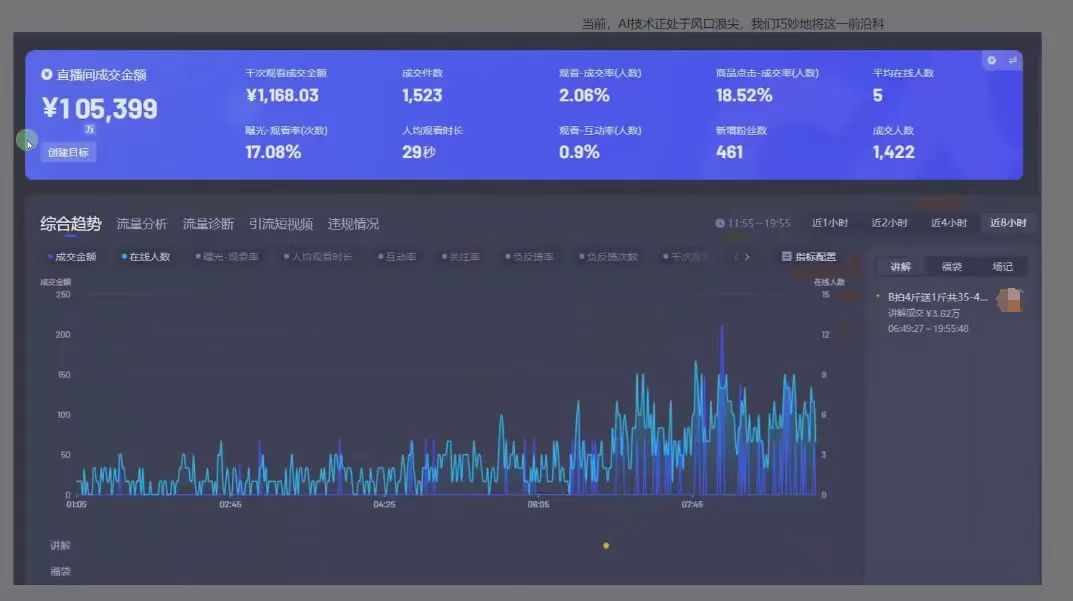 图片[1]-日赚6000+！普通人2025翻身必做项目，抖音Ai无人直播躺赚新风口，0门槛吃官方亿级流量-创想网