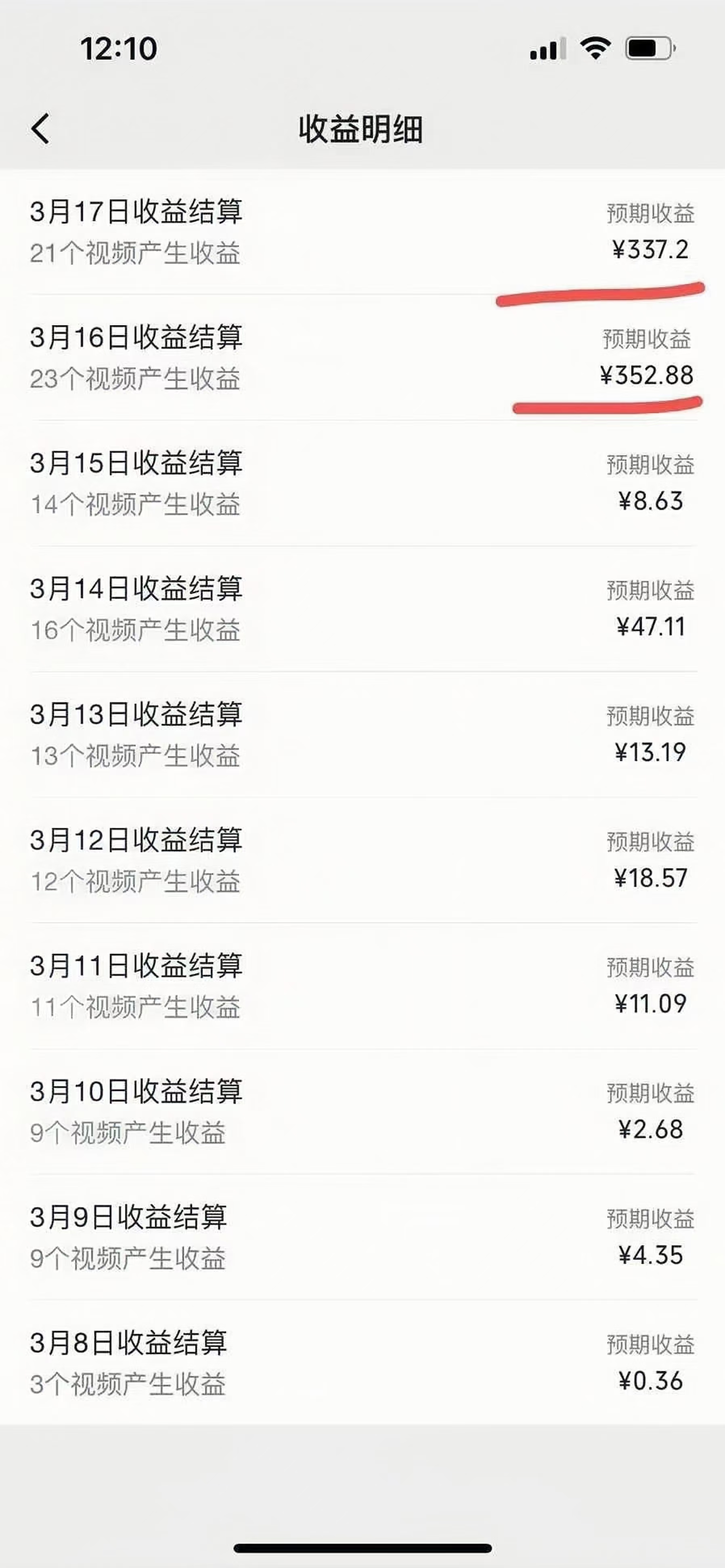 图片[1]-视频号风口项目，AI掘金，无脑操作，100%过原创，日入2000+，收益无上限-创想网