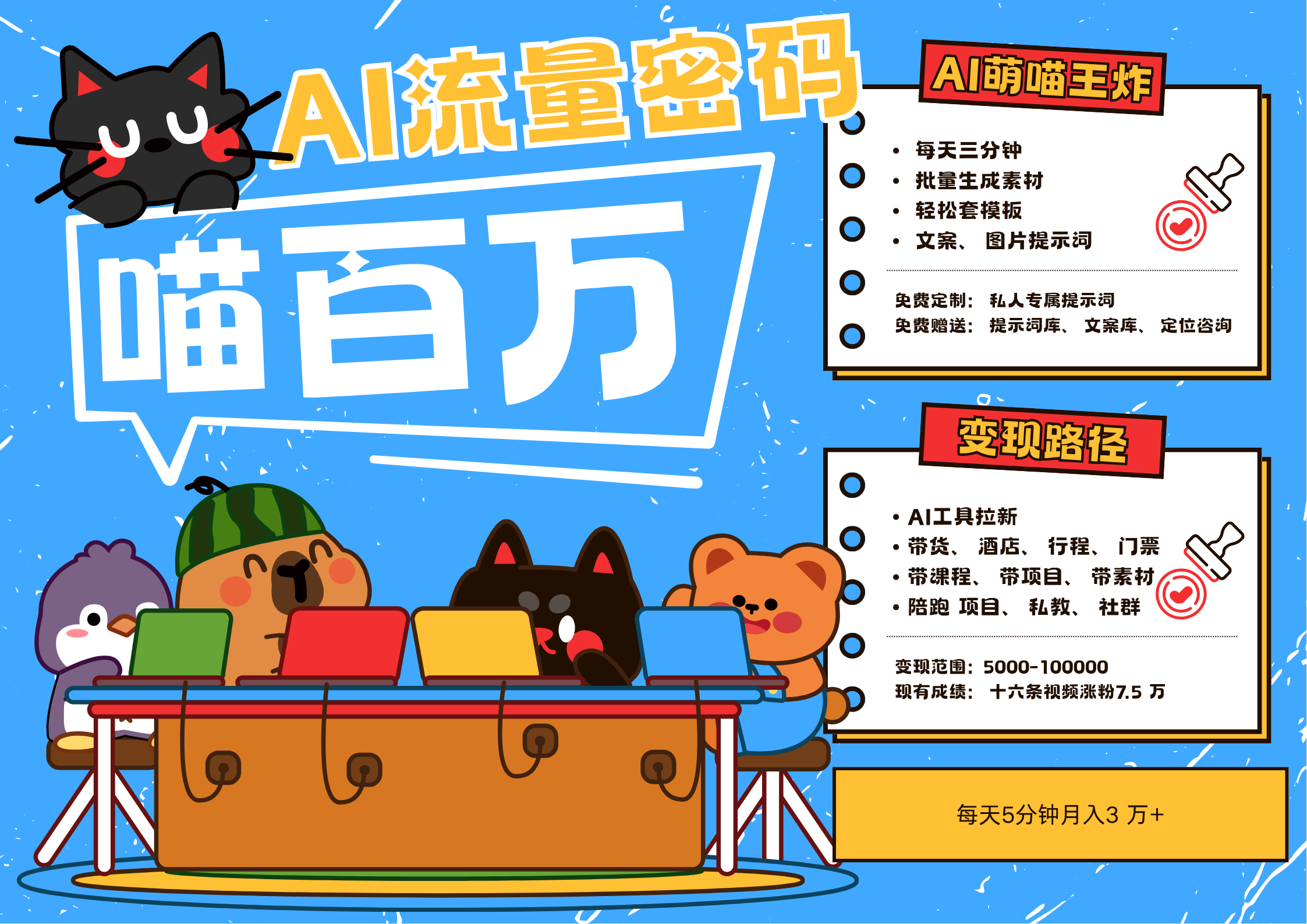 AI+宠物+旅行2025最火流量密码 轻松用AI宠物做文旅账号 可带货，带酒店，可以带行程，旅行社 小白三分钟学会 N种变现渠道 月入五位数  管道收益-创想网