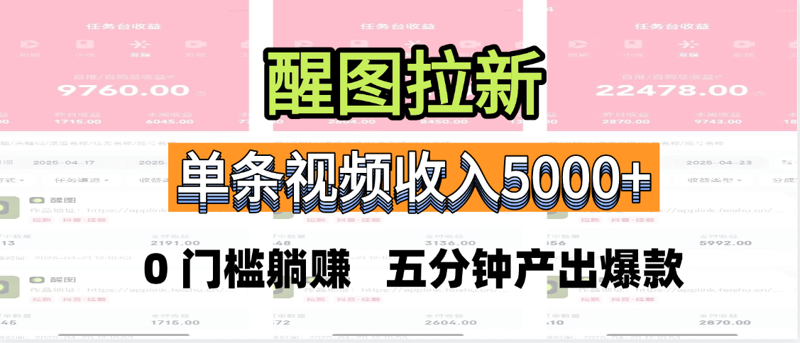 醒图拉新，0 门槛躺赚，五分钟产出爆款，单条视频收入5000+-创想网