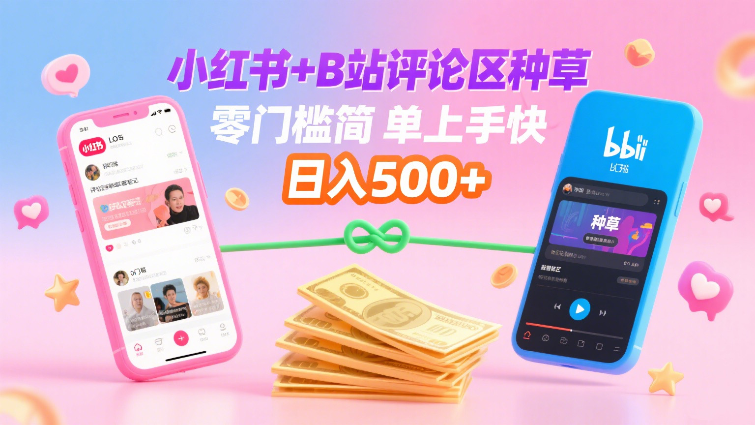 小红书+B站评论区种草，0门槛1分钟一单，只需复制粘贴，日入500+-创想网