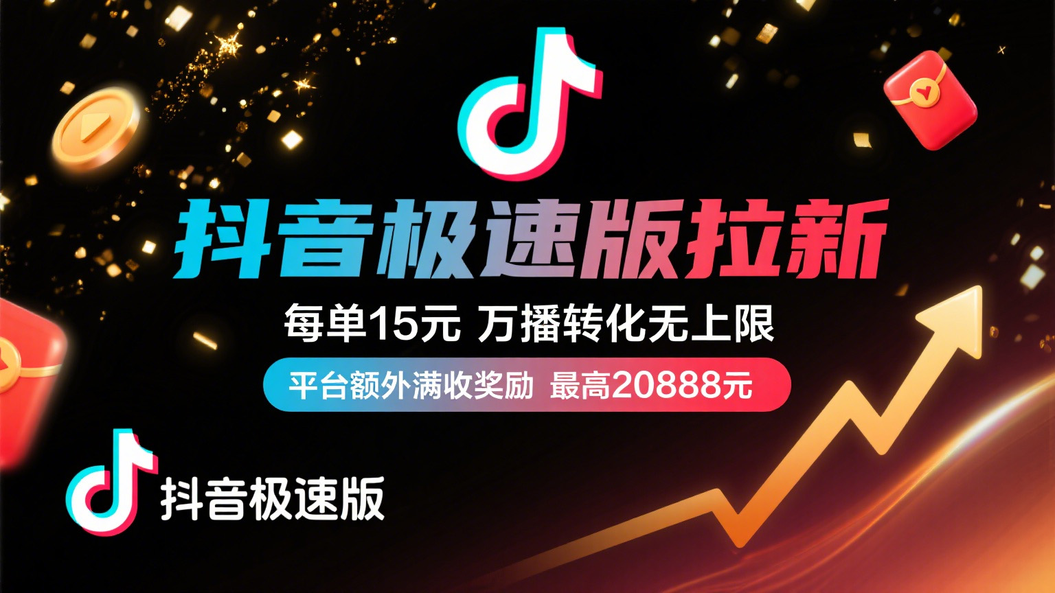 抖音极速版放福利，每单15元，万播转化无上限，平台额外满收奖励，最高可领20888元-创想网