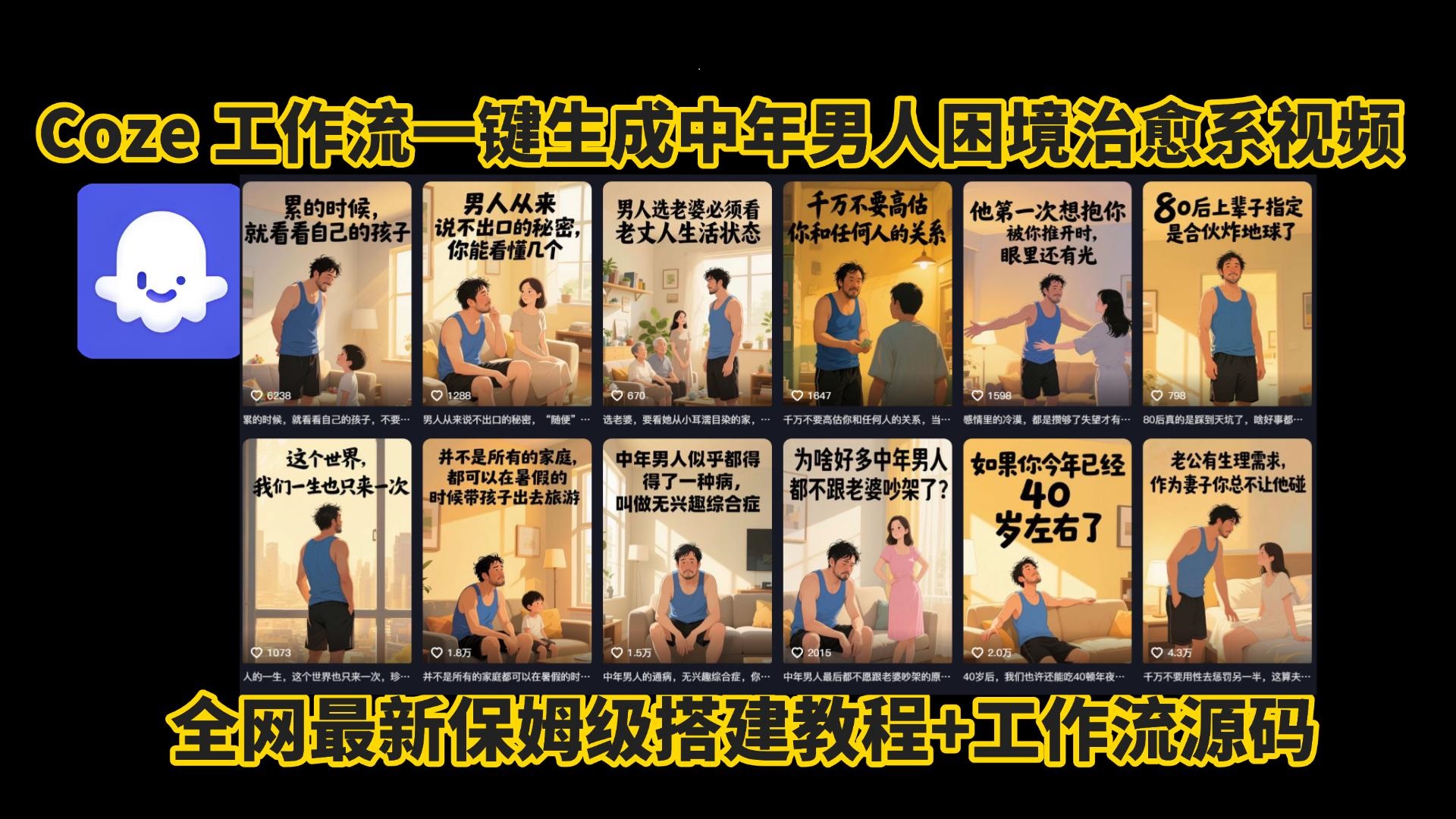 coze工作流一键生成，中年男人困境扎心高涨粉高播放量图文视频，保姆级拆解教程，无需剪辑，无需拍摄写文案智能体拆解教程-创想网