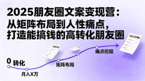 2025朋友圈文案变现营：从矩阵布局到人性痛点，打造能搞钱的高转化朋友圈-创想网