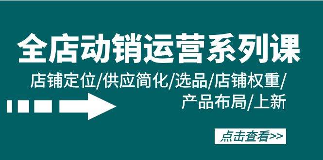 全店·动销运营系列课：店铺定位/供应简化/选品/店铺权重/产品布局/上新-创想网